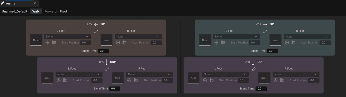 The pivot panel: four angles, two feet