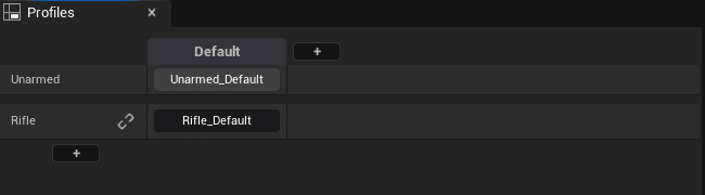 The profile table with a weapon added