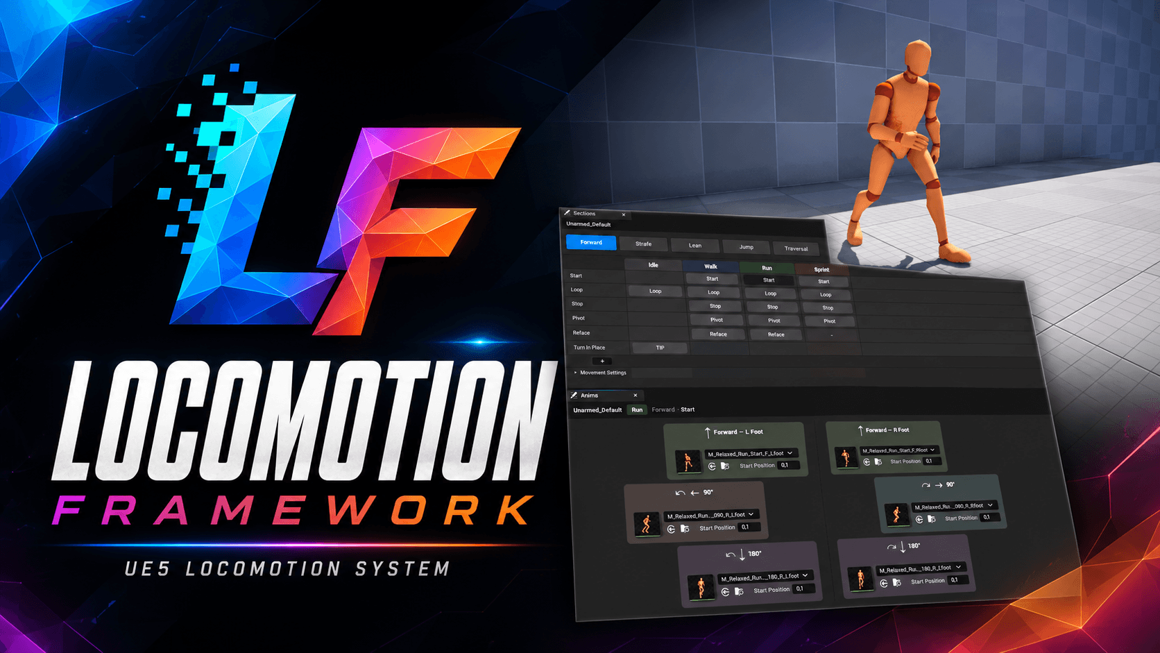 Locomotion Framework