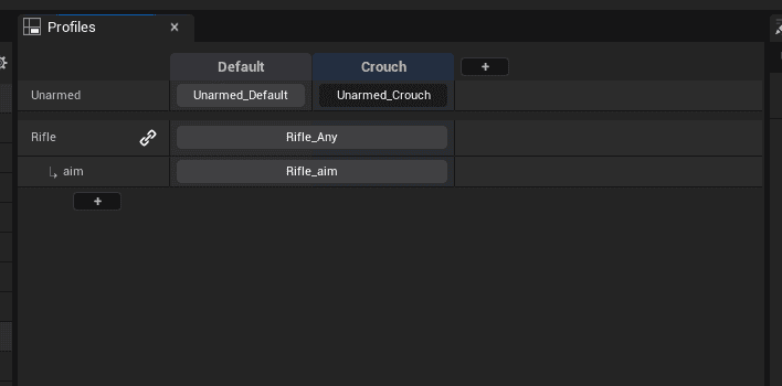 The Crouch column in the Profiles table