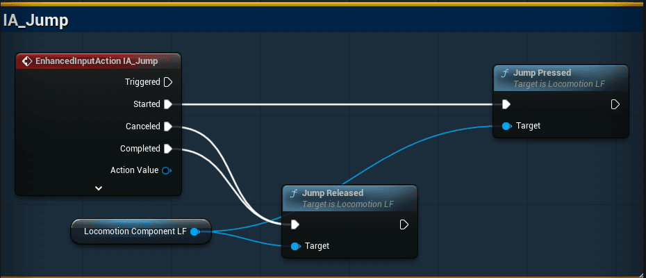 IA_Jump connected to Jump Pressed and Jump Released