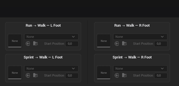The gait transition panel