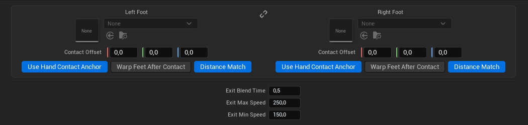 The panel of a traversal movement